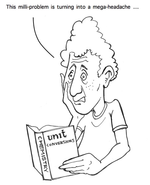 ChemistryCartoon3